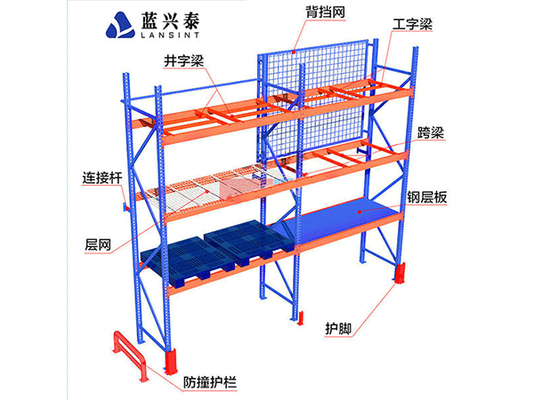 重型横梁货架